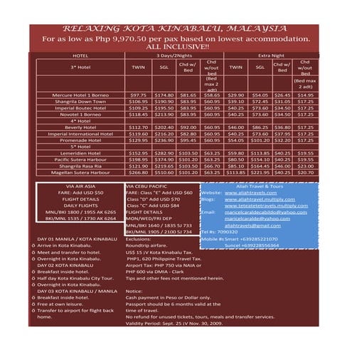 International Packages