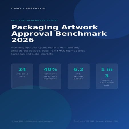 Packaging_Artwork_Approval_Benchmark_2026.pdf