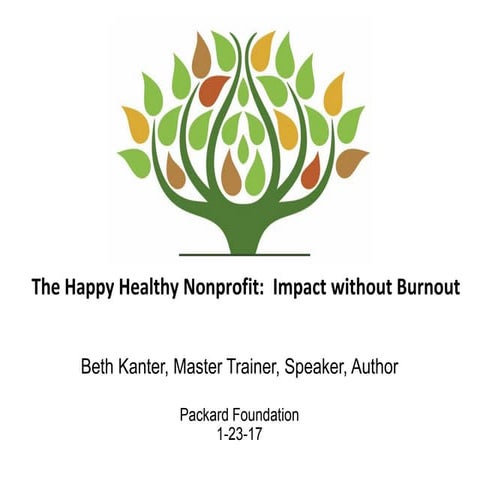 The Happy Healthy Capacity Builder