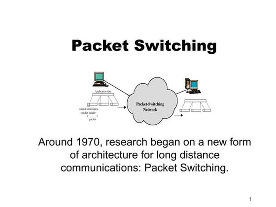 Circuit and packet_switching | PPT