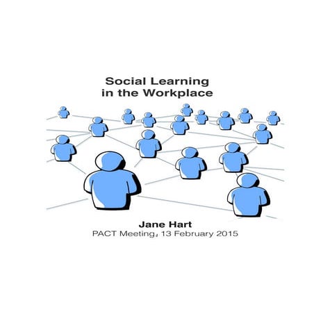 Social Learning in the Workplace