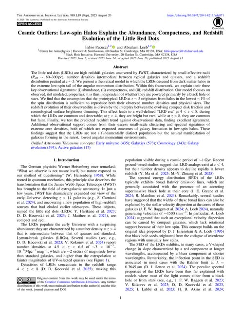 Cosmic Outliers: Low-spin Halos Explain the Abundance, Compactness, and Redsh...