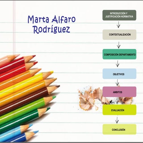 Pad opresentacion[marta] aprentic3