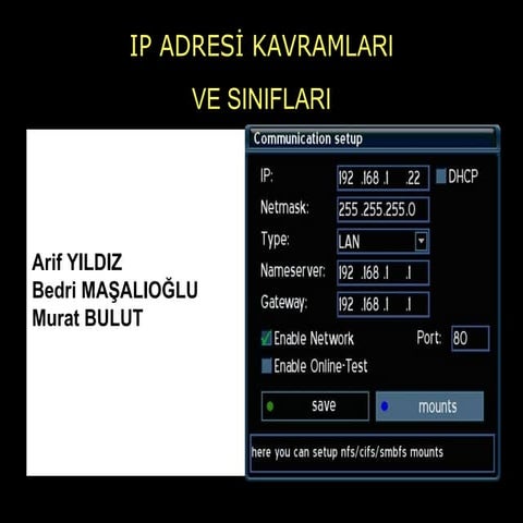 ıP Adresi Kavramları Ve SıNıFları