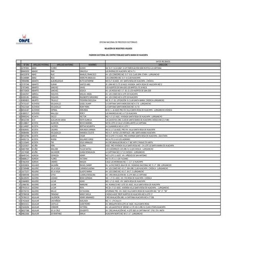 PADRON-DE-ELECCIONES-CPSMH.31.07.2022.-3.pdf