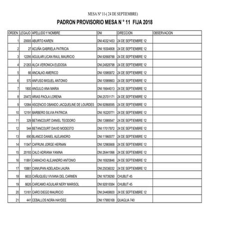 Padrones de afiliados Soyem provisorio_mesa_1 | PDF