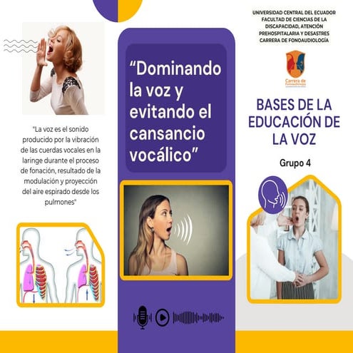 Fundamentos y Técnicas para la Educación y Cuidado de la Voz Humana | PDF