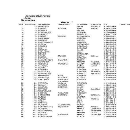 Paepu matemática grupo1