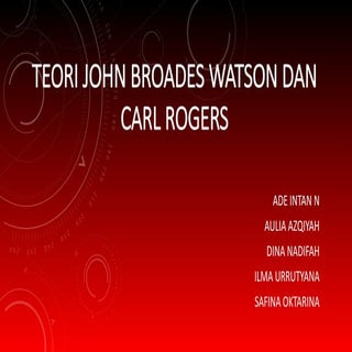TEORI JOHN BROADES WATSON DAN CARL ...