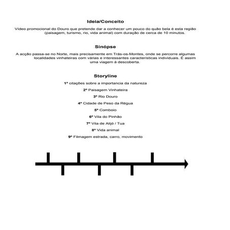 Mapa interactivo de Portugal | PDF