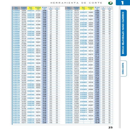 Statutory Redundancy Payment Calculator (6 April 2019 to 5 April 2020) | PDF