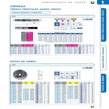 Ch.2 note taking sheet | DOCX