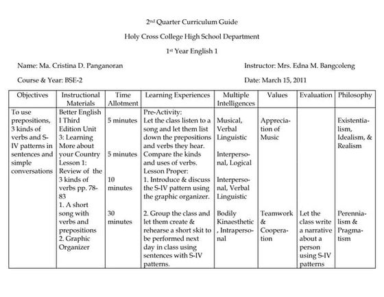 Curriculum Guide Page4 | PPT