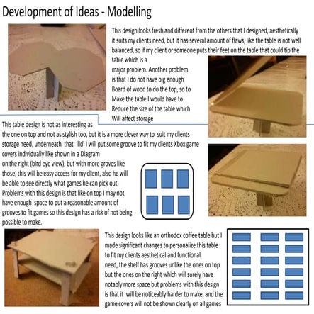 Pd project main content | PPTX