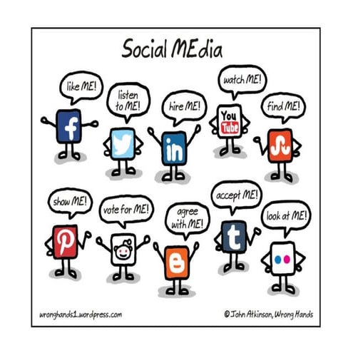 Edublogs presentation