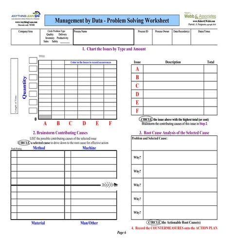 Page 6 - Management by Data -  Problem Solving Worksheet Blank