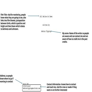 Three page analysis for my media coursework