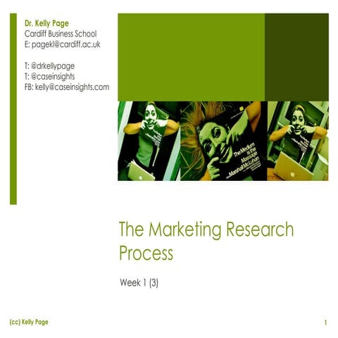 Process of Applied Marketing Research