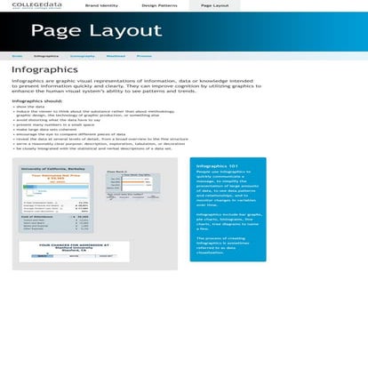 Page layout info_graphics