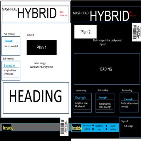 Pre-production draft layout