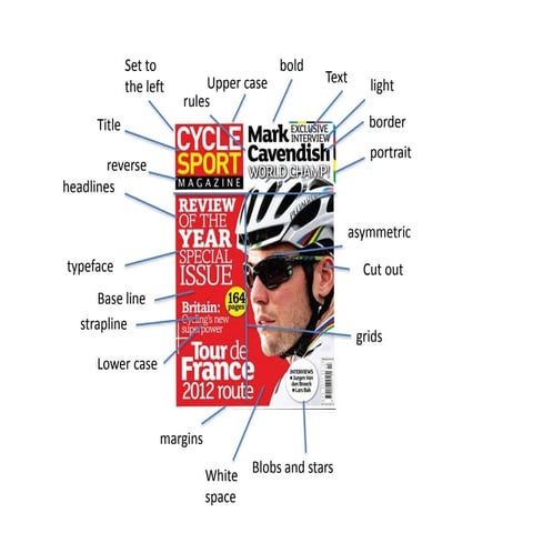 Page layout task one