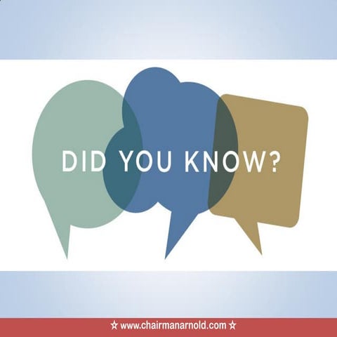 Pagemodo Step by Step Tutorial