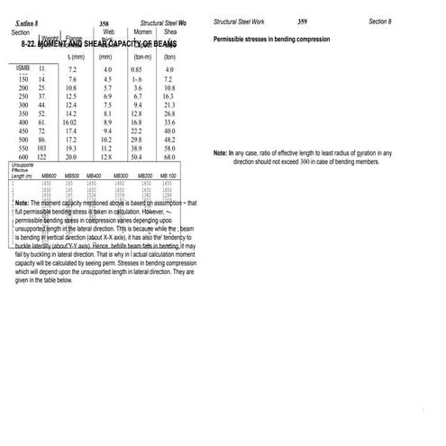 Design equation for static load | PPTX