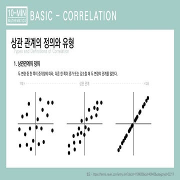 십분수학_상관관계(Correlation)