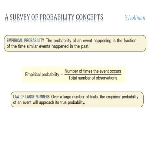 Understanding Probability Distributions: Binomial, Poisson, and Normal ...