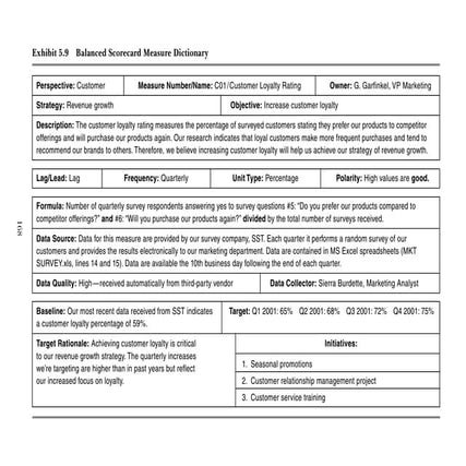 Pages from balanced scorecard step_by_step-2