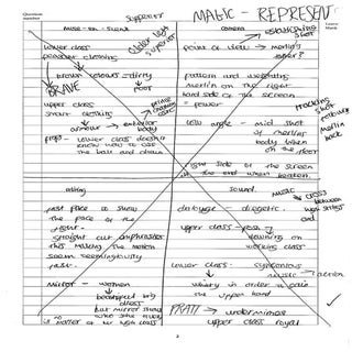 Class and Status answer Merlin