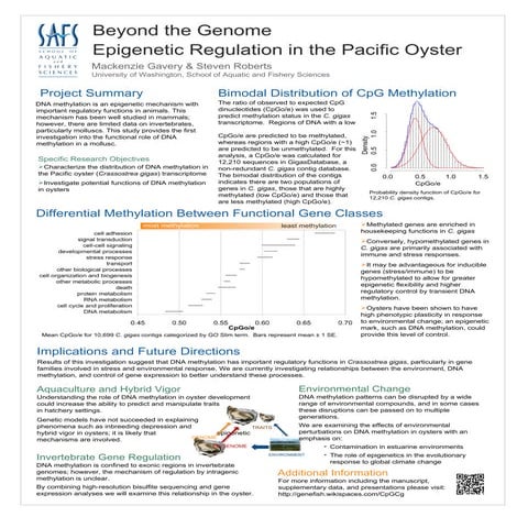 PAG Jan 2011: Epigenetic Regulation in the Pacific Oyster