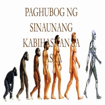 Paghubog ng sinaunang kabihasnan sa asya