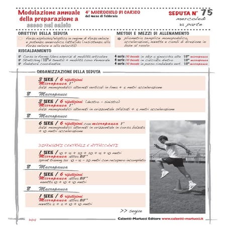 Pagine da cavargini modulazione annuale preparazione a secco nel calcio