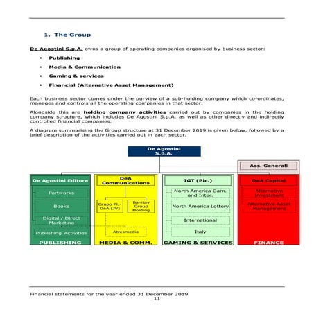  De Agostini SpA - Bilancio 2019 ENG