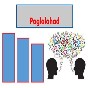 Paglalahad