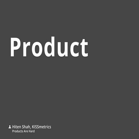 Product are Hard 2013 - Hiten