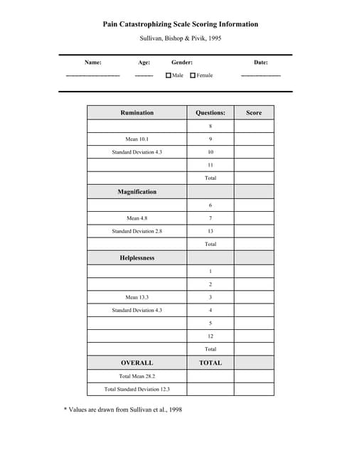 Opioid reservior | PDF
