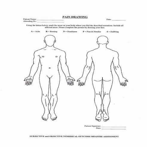 Pain drawing | PDF