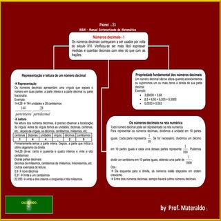Painel 23 - Números decimais I