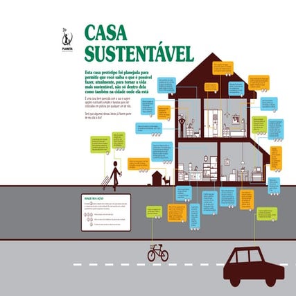 Sustentabilidade começa em casa