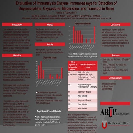 SIMR Poster | PDF