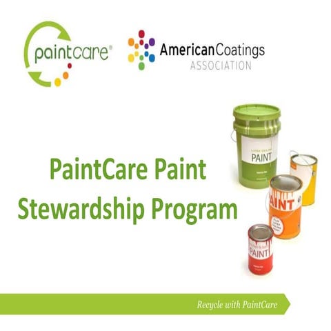 Waste Management Recycle America | PPT