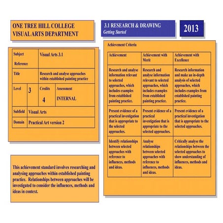 Painting level 3.1 2013