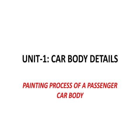 Painting process of car