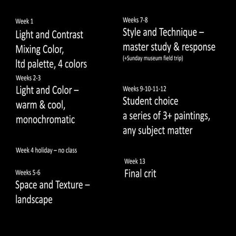 Painting Day One Concept Style and Technique 2016