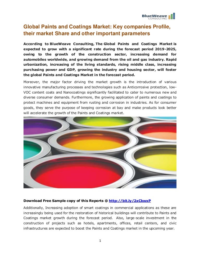 Global Paints and Coatings Market 2019 Global Industry Trends, Revenu…