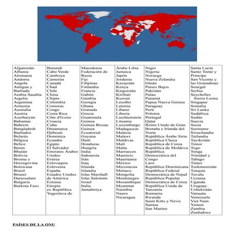 Paises onu