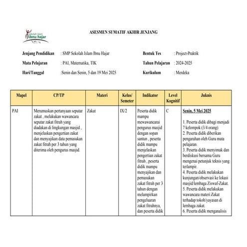 Comprehensive Final Summative Assessment Project for SMP Students on ...