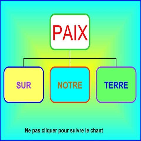 Paix sur-notre-terre
